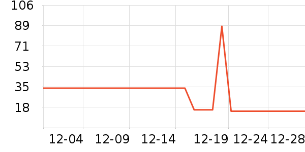 �����Ķ�ѹ�������ʷ�۸�