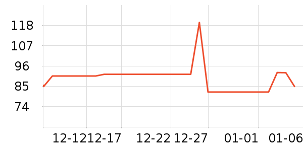 ������ƿ������ʷ�۸�