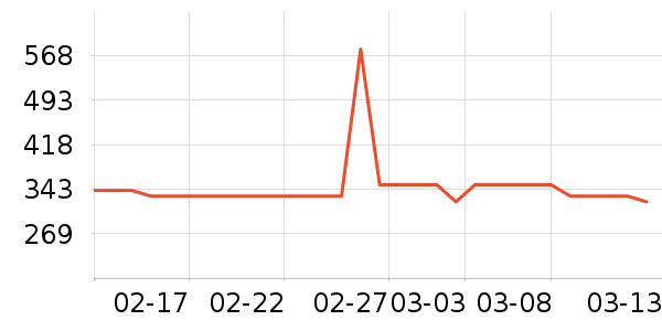 ������˶�Ь��ʷ�۸�