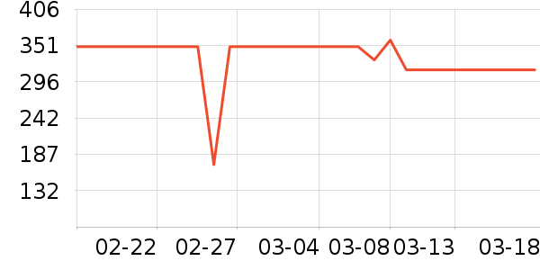 �������˶�Ь��ʷ�۸�