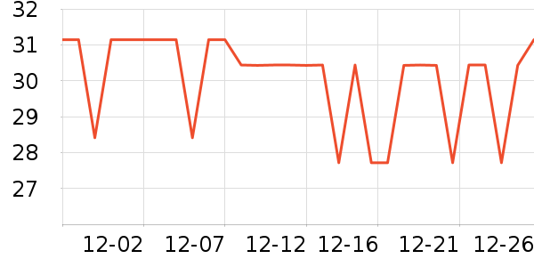 ��Ԫ��޹������ʷ�۸�