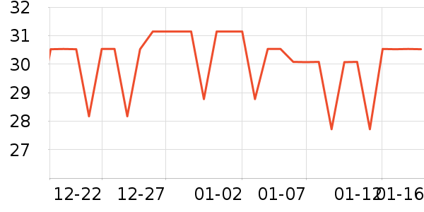 ��Ԫ��޹������ʷ�۸�