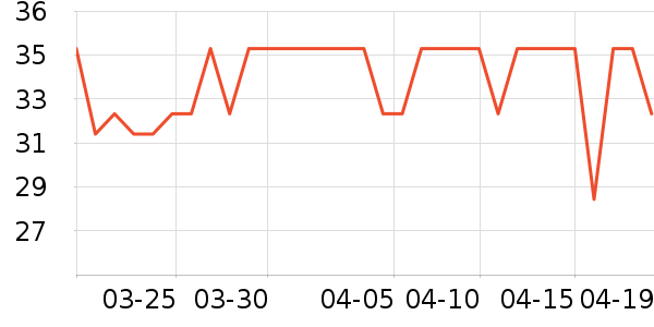 ��Ԫ��޹������ʷ�۸�