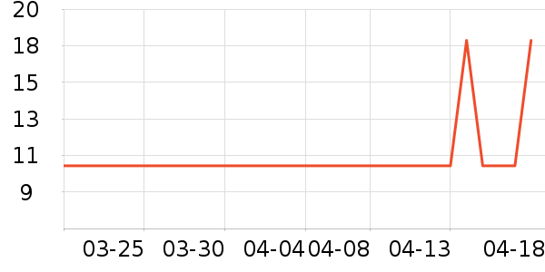 ��˼���ľ/ƴ����ʷ�۸�