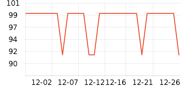 ����������ʷ�۸�