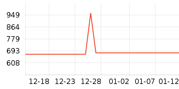 ȫ������������ʷ�۸�