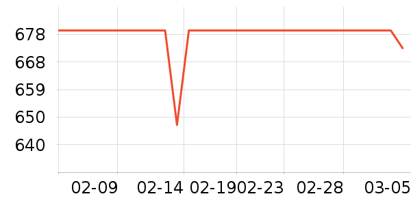 ȫ������������ʷ�۸�