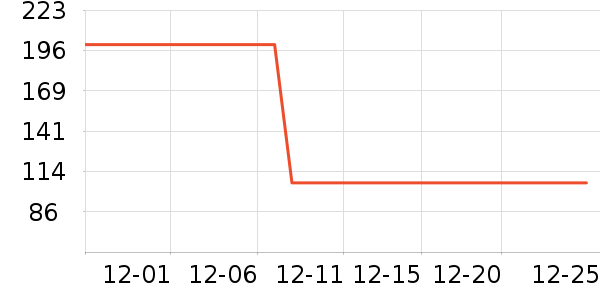 ����������ʷ�۸�