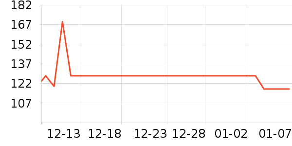 ��Ȼ����Ĥ������ʷ�۸�