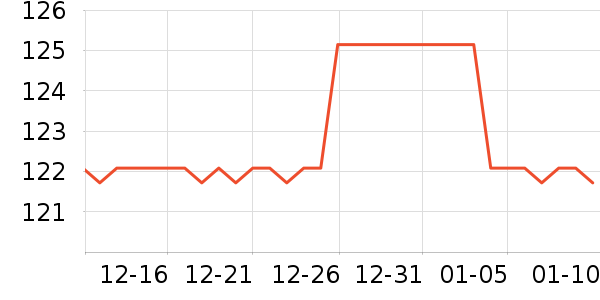 ��������/��/����ʷ�۸�