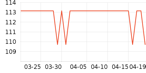 �̱��ó���������ʷ�۸�