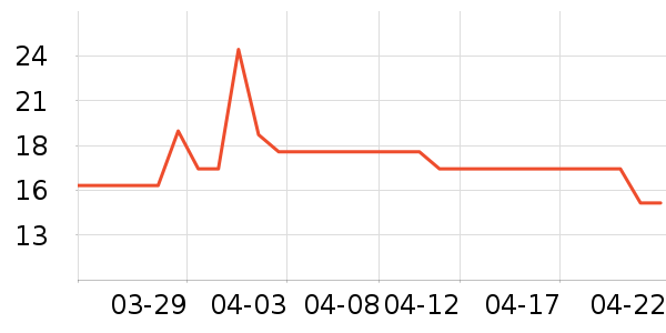 ��֮��Ʒʪ����ʷ�۸�