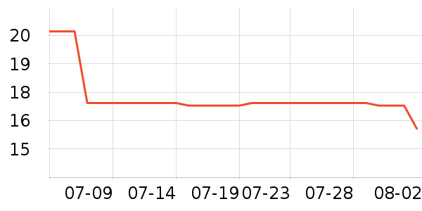 С¹����������ʳ��ʷ�۸�