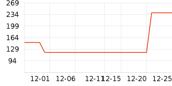 ��;�˶�Ь��ʷ�۸�