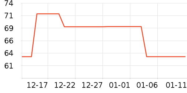 ��֮Դ������Ʒ��ʷ�۸�