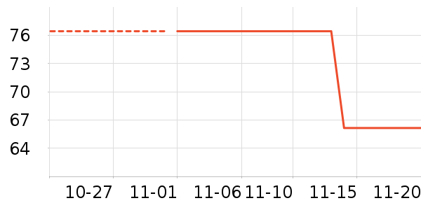 ȸ��������ʳ��ʷ�۸�