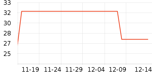 �������󴽸���ʷ�۸�