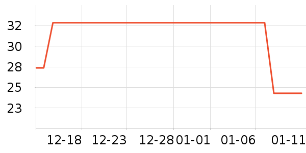 �������󴽸���ʷ�۸�