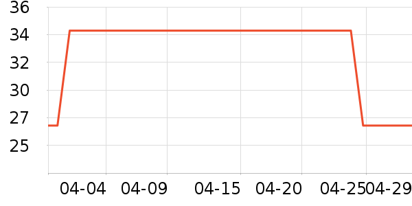 �������󴽸���ʷ�۸�