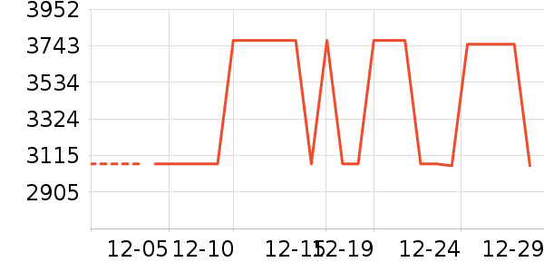 OPPO�ֻ���ʷ�۸�