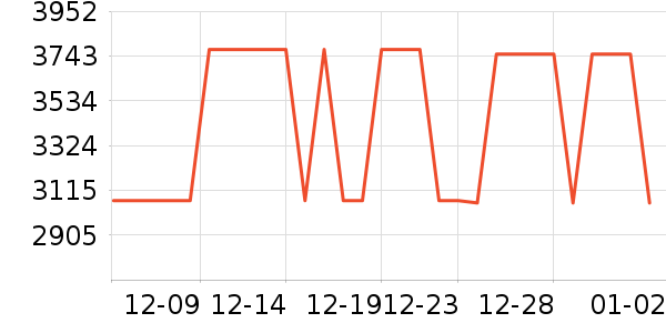 OPPO�ֻ���ʷ�۸�