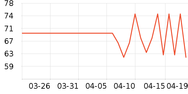 ��̤Ӿ����ʷ�۸�