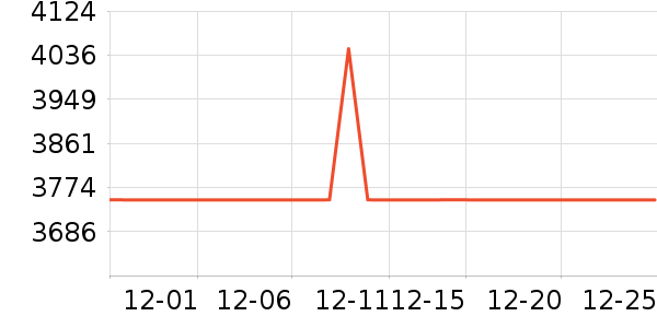 ���������ʷ�۸�