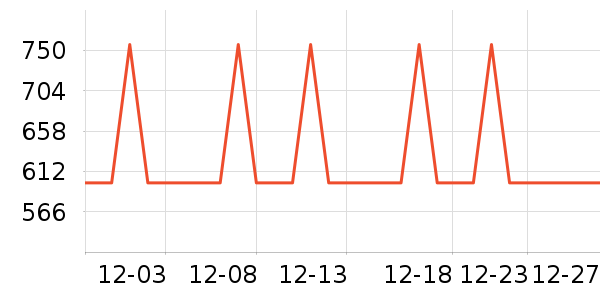 �����๦��һ�����ʷ�۸�