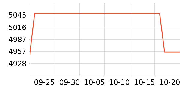 �߲ʺ��Կ���ʷ�۸�