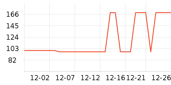 Ubras������ʷ�۸�