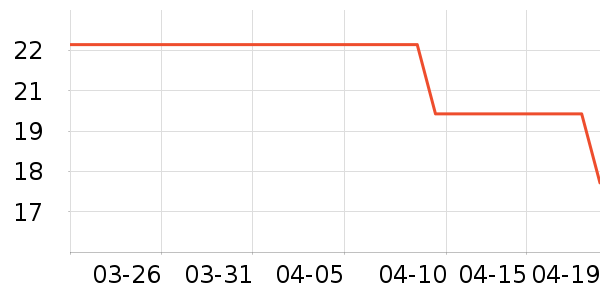 ������ũ������ʳ��ʷ�۸�