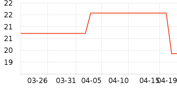 ������ũ������ʳ��ʷ�۸�