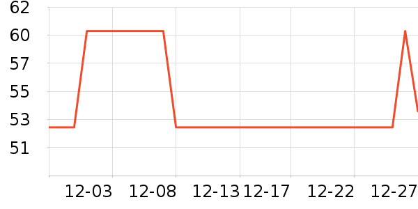 ������ʿ�ڿ���ʷ�۸�