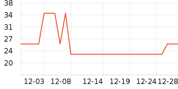 ���űȱ�ʪֽ��/��˪ֽ��ʷ�۸�