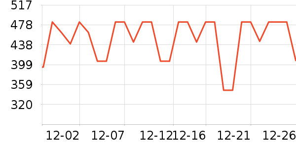 ����Ժ����ʷ�۸�