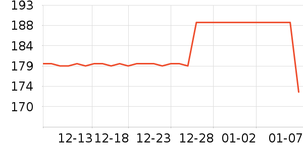 С�����鰮�����ʷ�۸�