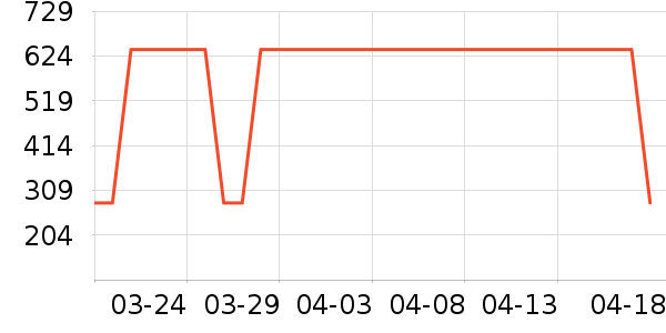 ������������ʷ�۸�