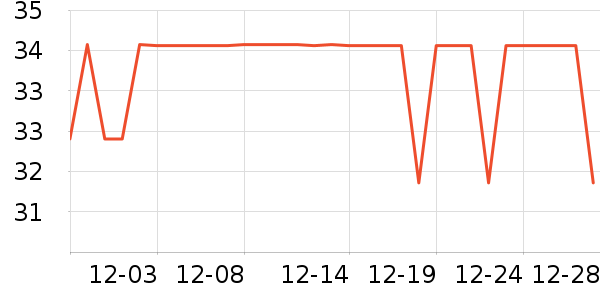 �����󴽸���ʷ�۸�