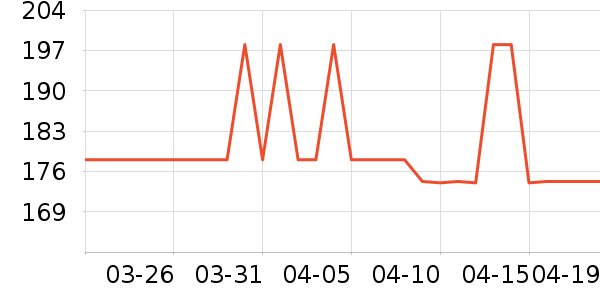 ����լ�����ʷ�۸�