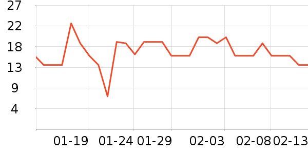 �츣���ǹ���ʳ��ʷ�۸�