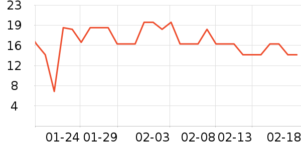 �츣���ǹ���ʳ��ʷ�۸�