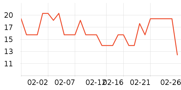 �츣���ǹ���ʳ��ʷ�۸�