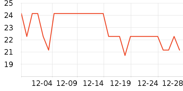 �¹�����������ʷ�۸�