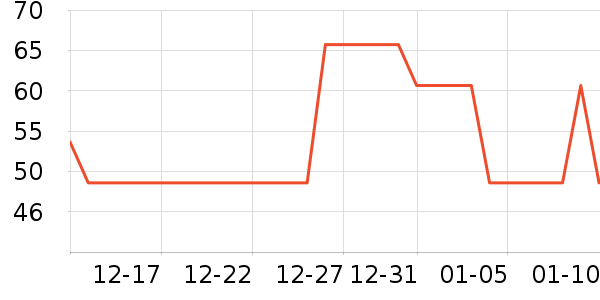 ���űȵ綯��ˢ��ʷ�۸�