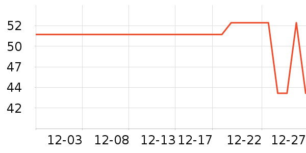 ��������������ʷ�۸�