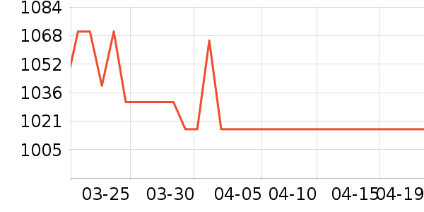 ������������ʷ�۸�