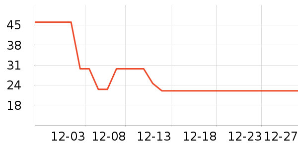 �ɿ�����ʷ�۸�