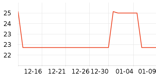 �ɿ�����ʷ�۸�