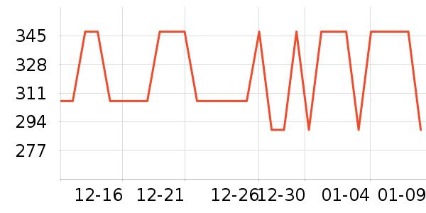 ����������ʷ�۸�