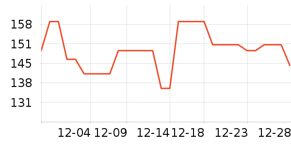 TAZD���������ʷ�۸�